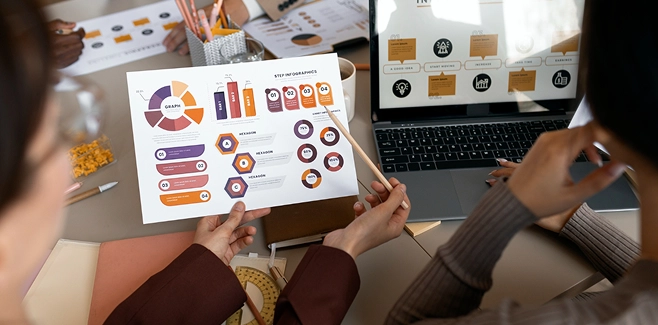 Software Business Analysis